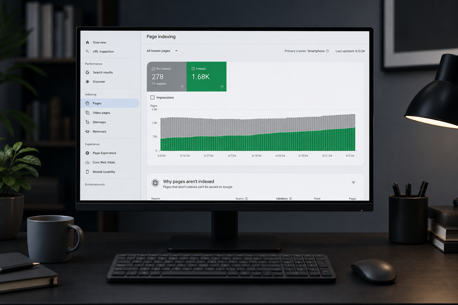 Google Search Console e diagnóstico de indexação